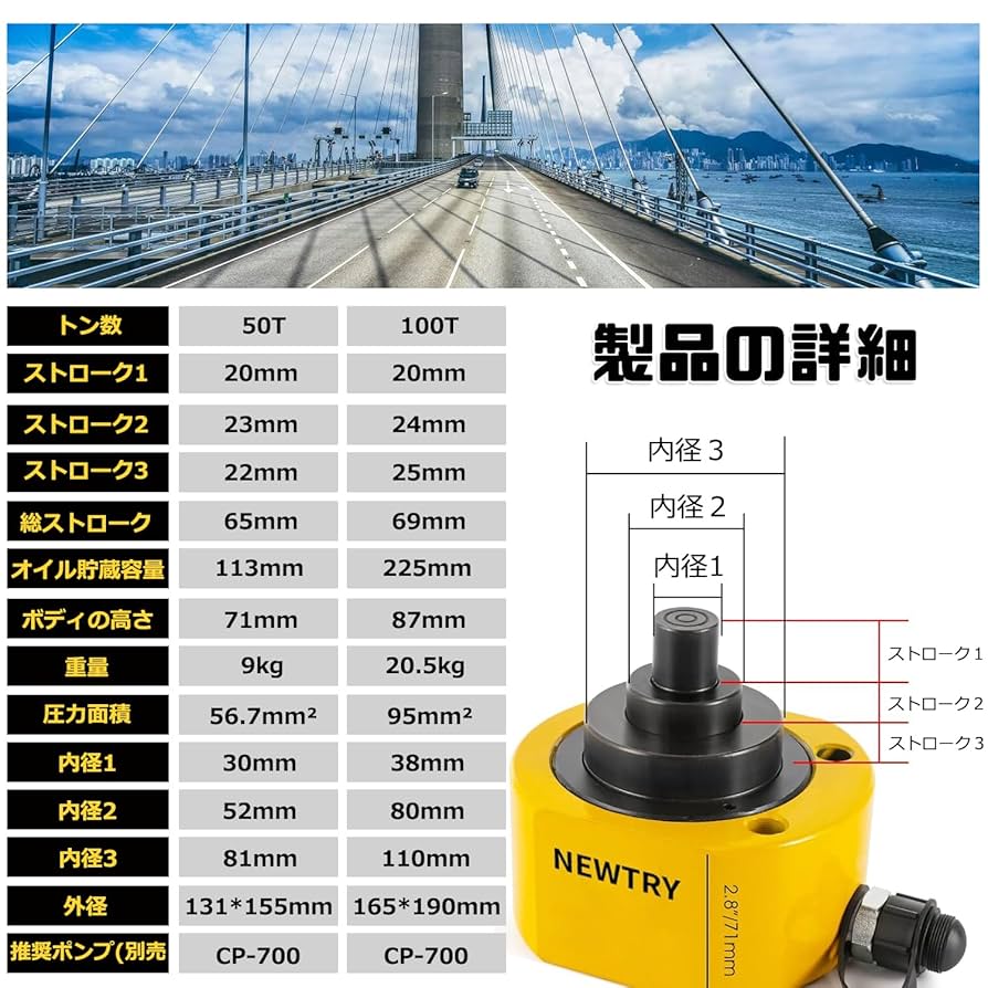 Amazon.co.jp: NEWTRY 油圧ジャッキ 多段式 フラット ジャッキ